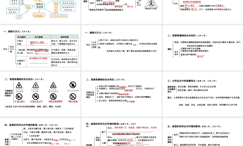 2024甘肃中考化学一轮复习之中考考点研究 第七单元 燃料及其利用（课件）.pptx