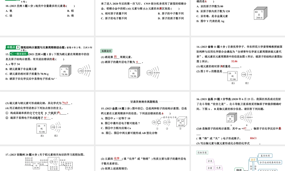 2024甘肃中考化学一轮复习之中考考点研究 第三单元 物质构成的奥秘（课件）.pptx