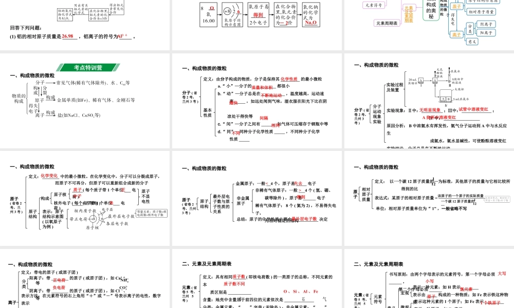 2024甘肃中考化学一轮复习之中考考点研究 第三单元 物质构成的奥秘（课件）.pptx