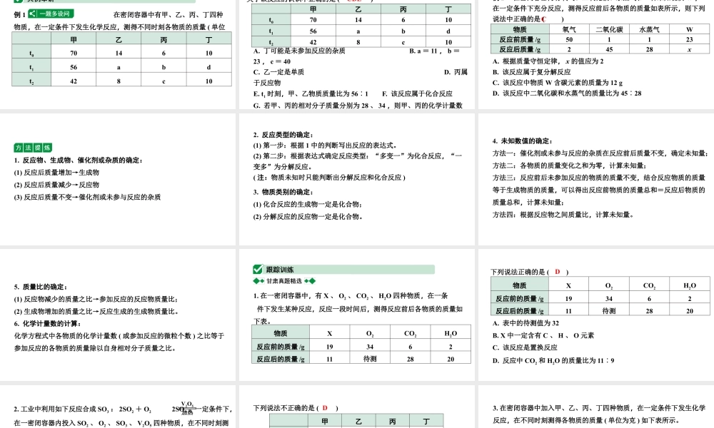 2024甘肃中考化学一轮复习之中考考点研究 微专题 密闭容器中的表格数据分析（课件）.pptx