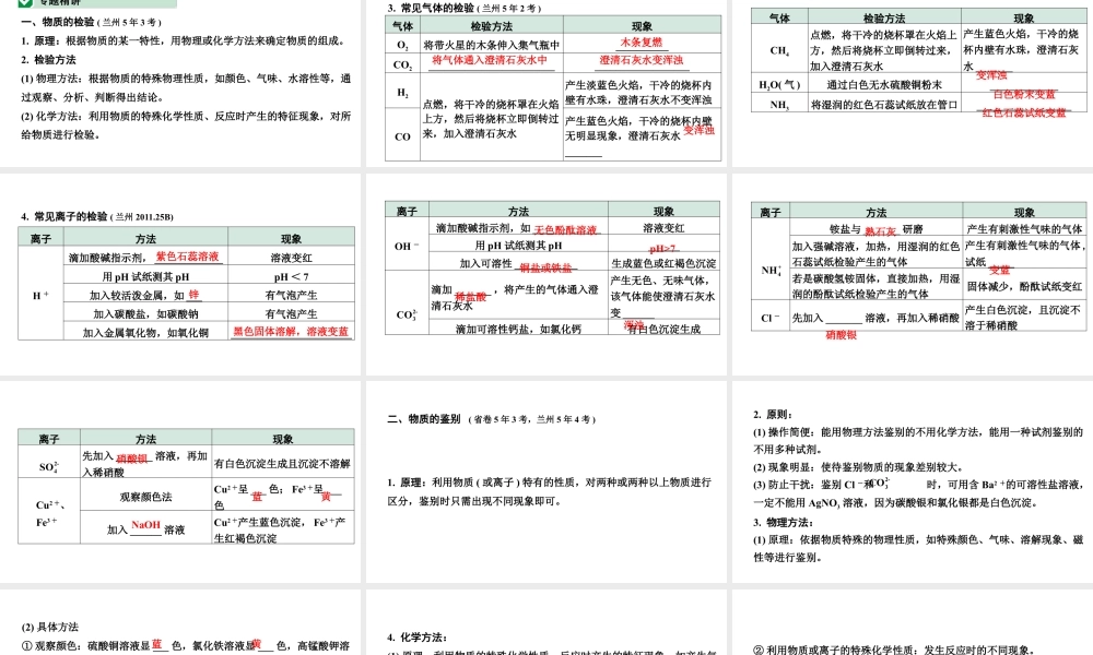 2024甘肃中考化学一轮复习之中考考点研究 微专题 物质的检验与鉴别（课件）.pptx