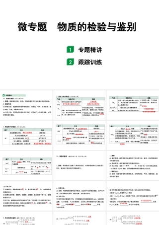 2024甘肃中考化学一轮复习之中考考点研究 微专题 物质的检验与鉴别（课件）.pptx