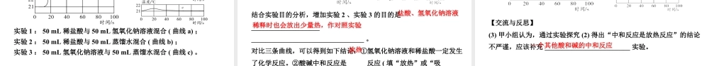 2024甘肃中考化学一轮复习之中考考点研究 微专题 中和反应的探究（课件）.pptx