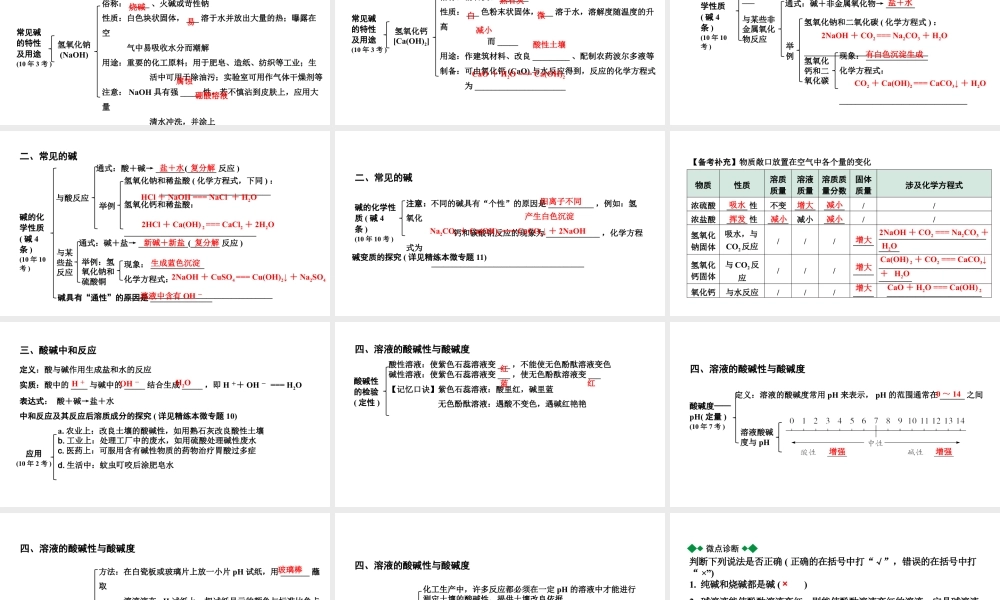 2024贵阳中考化学二轮专题复习 主题六 酸和碱（课件）.ppt