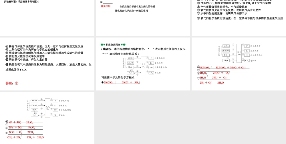 2024贵州中考化学二轮专题复习 主题1  空气　氧气（课件）.pptx