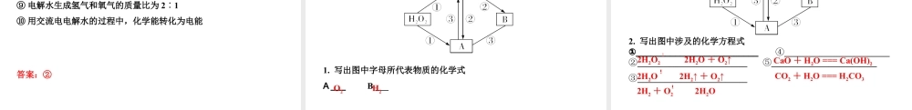 2024贵州中考化学二轮专题复习 主题3  自然界的水（课件）.pptx