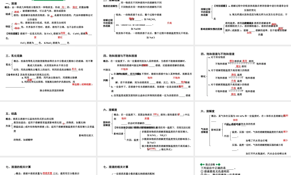 2024贵州中考化学二轮专题复习 主题4  溶液（课件）.pptx