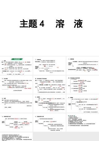 2024贵州中考化学二轮专题复习 主题4  溶液（课件）.pptx