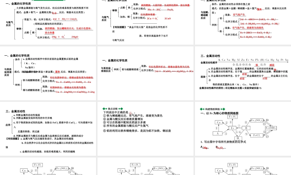 2024贵州中考化学二轮专题复习 主题6 金属的化学性质（课件）.pptx