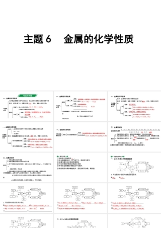 2024贵州中考化学二轮专题复习 主题6 金属的化学性质（课件）.pptx