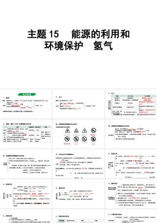 2024贵州中考化学二轮专题复习 主题15 能源的利用和环境保护  氢气（课件）.ppt