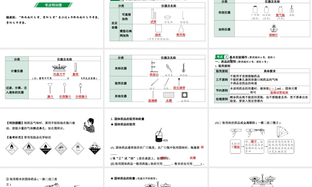 2024贵州中考化学二轮专题复习 主题17 基本实验操作（课件）.ppt