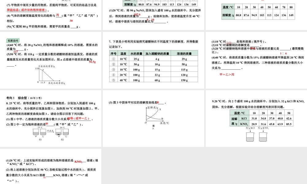 2024海南中考化学二轮重点专题突破 微专题 溶解度曲线及其应用（课件）.ppt