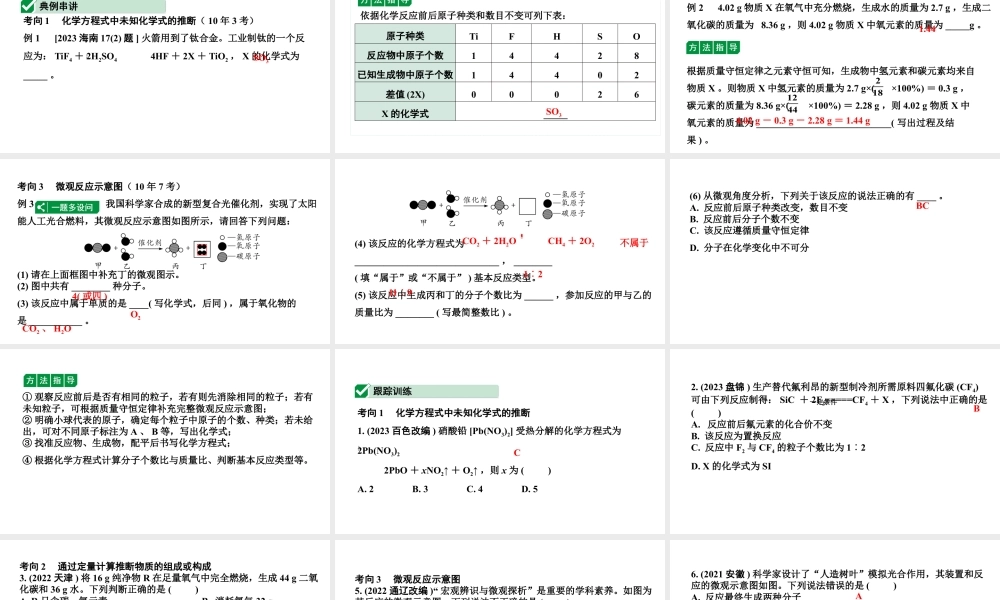 2024海南中考化学二轮重点专题突破 微专题 质量守恒定律的应用（课件）.ppt