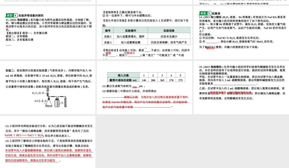 2024海南中考化学二轮重点专题突破 专题六 实验探究题（课件）.pptx