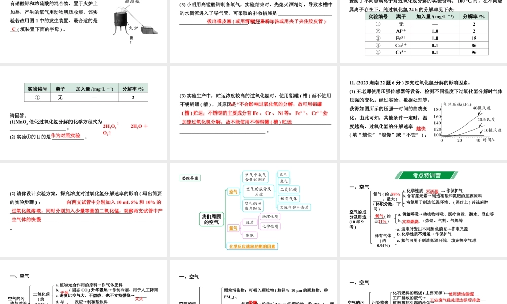 2024海南中考化学一轮复习 中考考点研究 第二单元 我们周围的空气（课件）.pptx