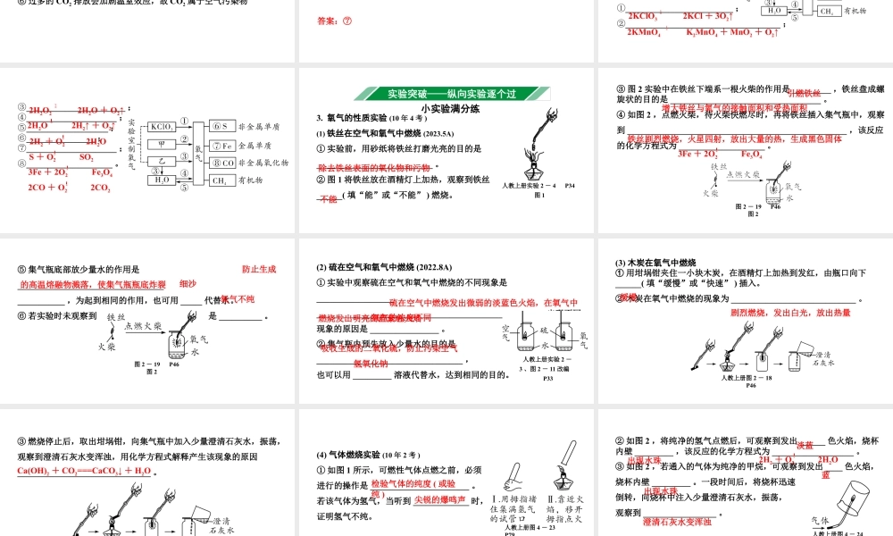 2024海南中考化学一轮复习 中考考点研究 第二单元 我们周围的空气（课件）.pptx