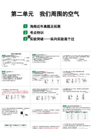 2024海南中考化学一轮复习 中考考点研究 第二单元 我们周围的空气（课件）.pptx