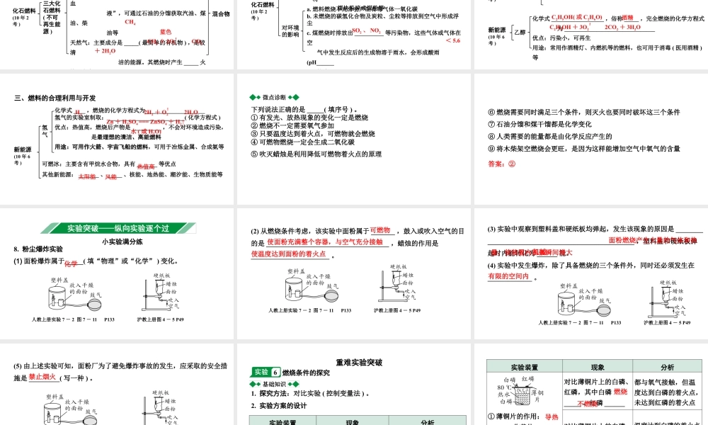 2024海南中考化学一轮复习 中考考点研究 第七单元 燃料及其利用（课件）.pptx