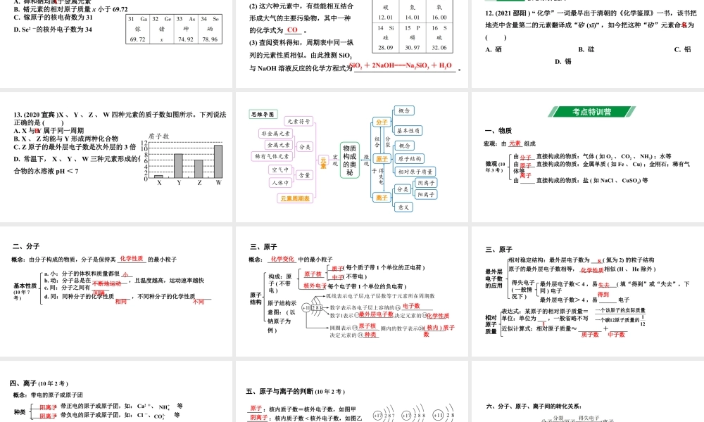 2024海南中考化学一轮复习 中考考点研究 第三单元 物质构成的奥秘（课件）.pptx