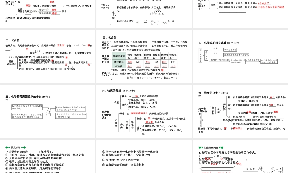 2024海南中考化学一轮复习 中考考点研究 第四单元 自然界的水（课件）.pptx