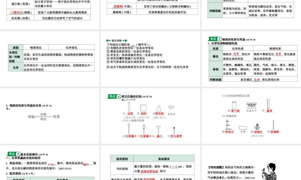 2024海南中考化学一轮复习 中考考点研究 第一单元 走进化学世界（课件）.pptx