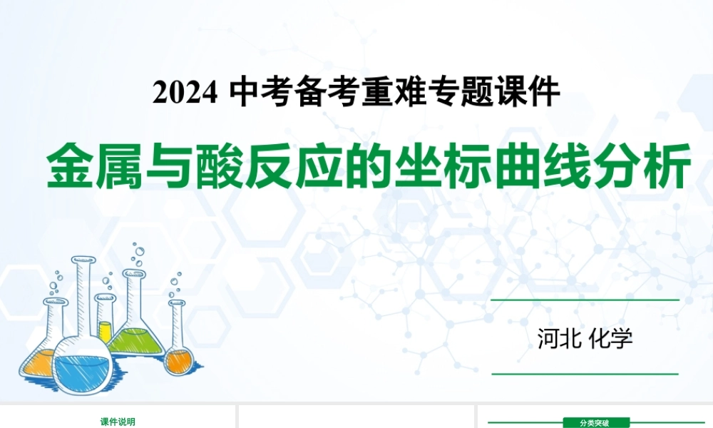 2024河北化学中考备考重难专题：金属与酸反应的坐标曲线分析 （课件）.pptx