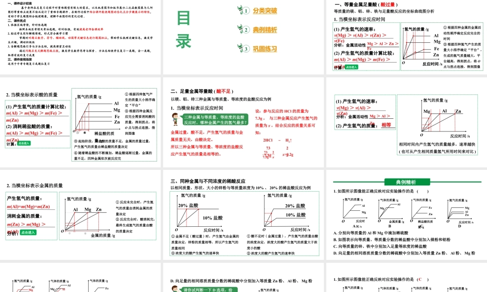 2024河北化学中考备考重难专题：金属与酸反应的坐标曲线分析 （课件）.pptx