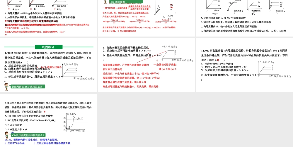 2024河北化学中考备考重难专题：金属与酸反应的坐标曲线分析 （课件）.pptx