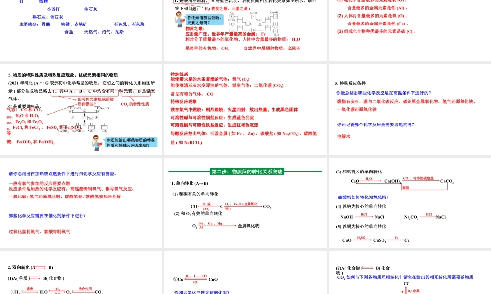 2024河北化学中考备考重难专题：框图推断题（课件）.pptx