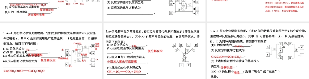 2024河北化学中考备考重难专题：框图推断题（课件）.pptx