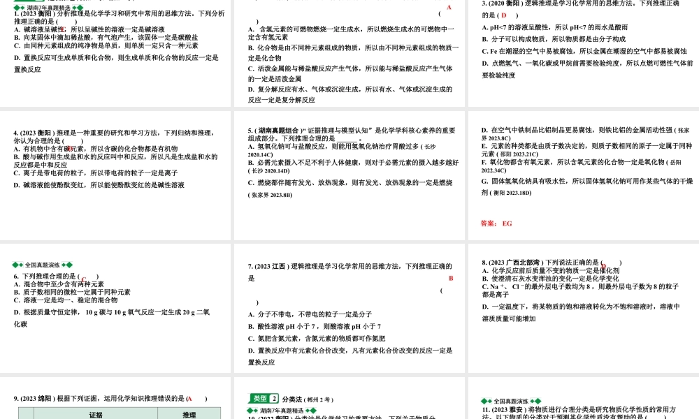 2024湖南中考化学二轮专题复习 专题二 化学思想方法的应用（课件）.pptx