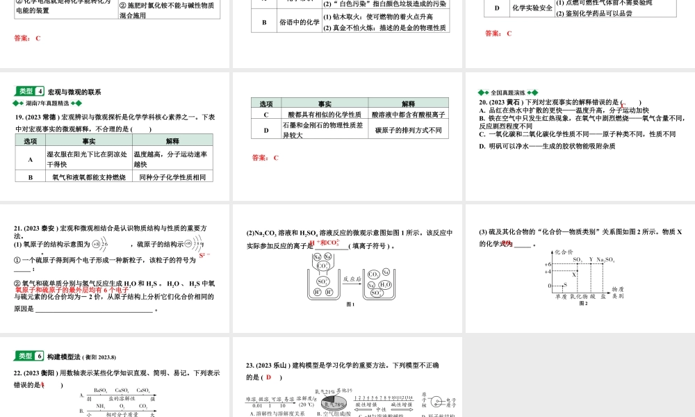 2024湖南中考化学二轮专题复习 专题二 化学思想方法的应用（课件）.pptx