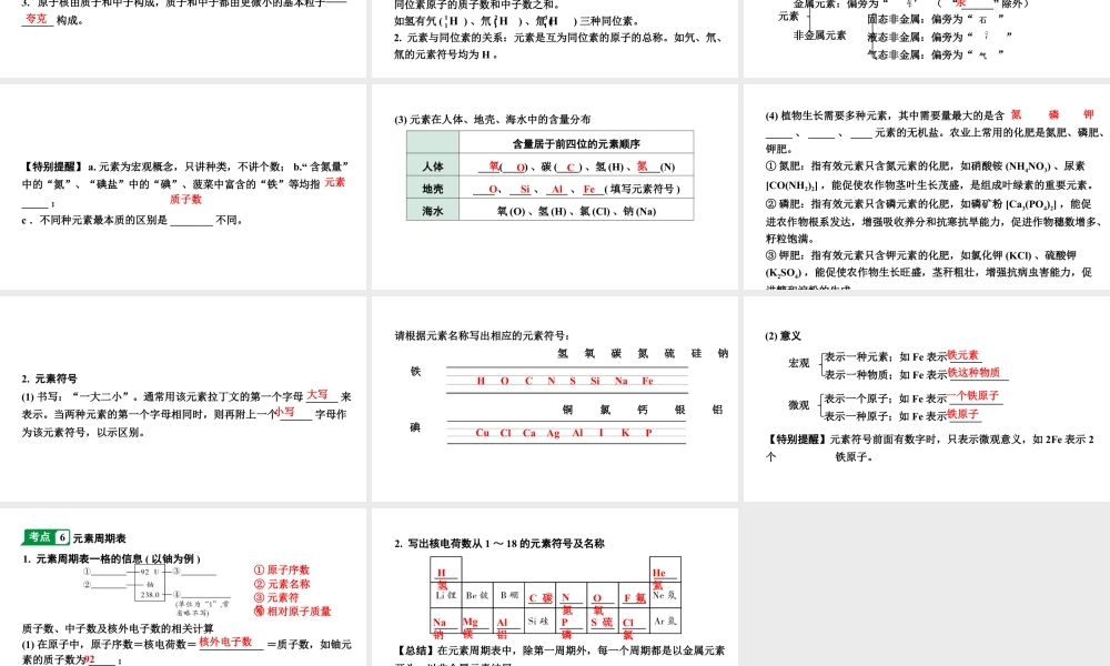 2024江苏中考化学二轮中考考点研究 第1讲 构成物质的微粒  元素（课件）.pptx