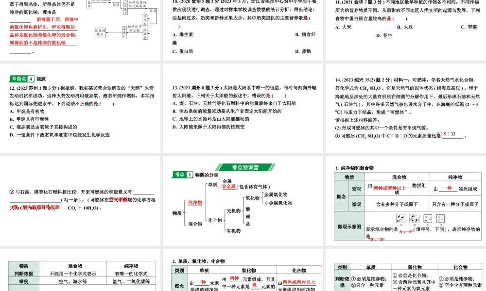 2024江苏中考化学二轮中考考点研究 第4讲  物质的分类  常见的有机物（课件）.pptx