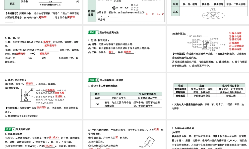 2024江苏中考化学二轮中考考点研究 第4讲  物质的分类  常见的有机物（课件）.pptx