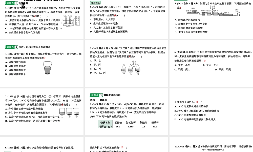 2024江苏中考化学二轮中考考点研究 第5讲  水和溶液（课件）.pptx