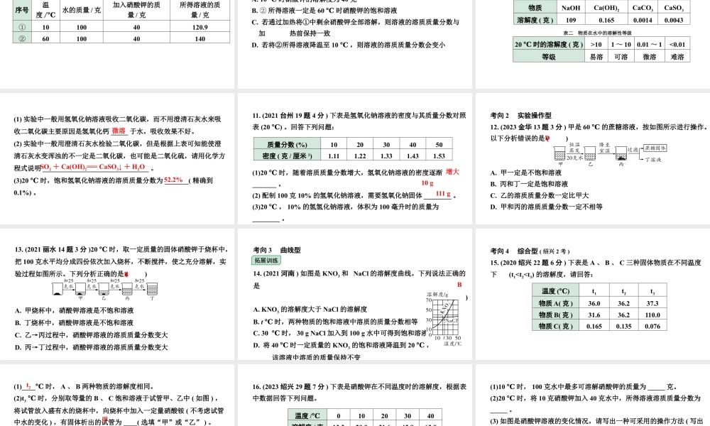 2024江苏中考化学二轮中考考点研究 第5讲  水和溶液（课件）.pptx