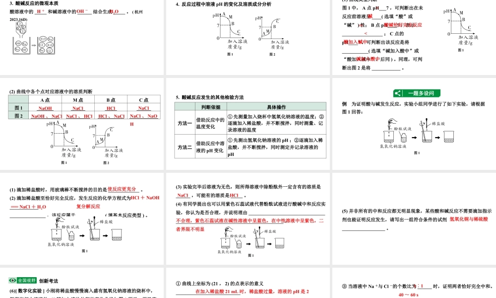 2024江苏中考化学二轮中考考点研究 第9讲  酸和碱（课件）.pptx