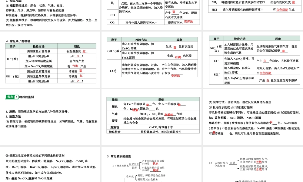 2024江苏中考化学二轮中考考点研究 第11讲 物质的检验、鉴别、除杂(含分离)和推断（课件）.pptx