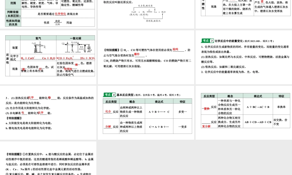 2024江苏中考化学二轮中考考点研究 第13讲 常见的化学反应（课件）.pptx