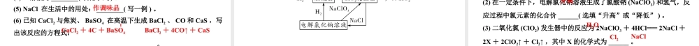 2024江苏中考化学二轮中考考点研究 专题三  物质的制取（课件）.pptx