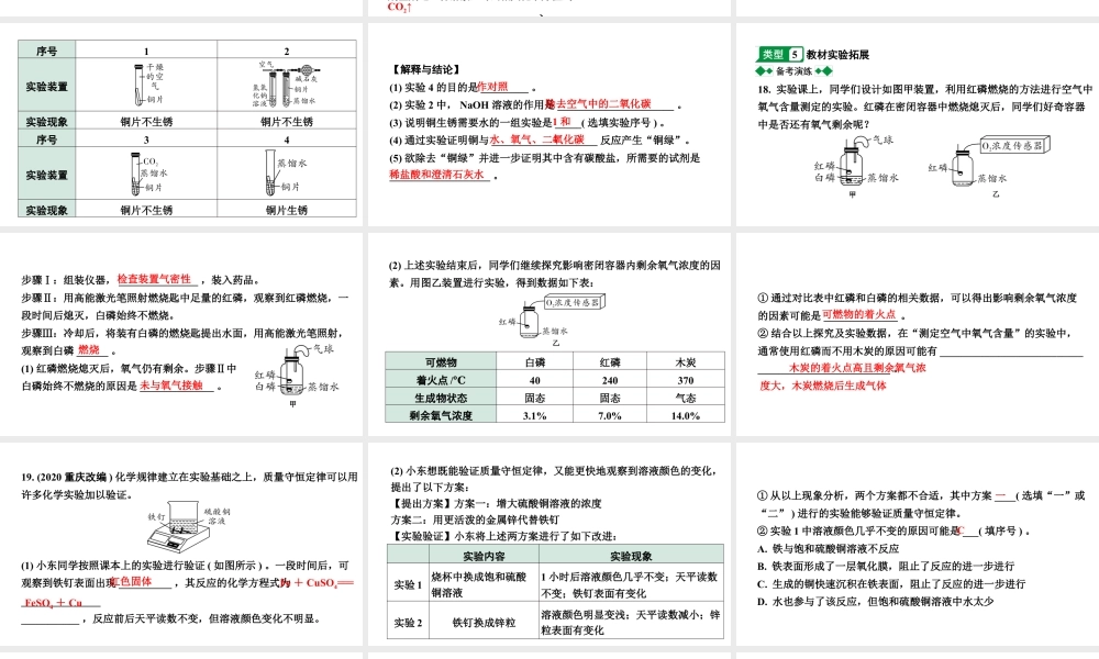 2024江苏中考化学二轮中考考点研究 专题四 实验探究题（课件）.pptx