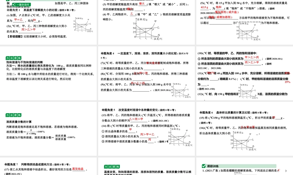 2024江苏中考化学二轮专题研究 微专题 溶解度曲线（课件）.pptx