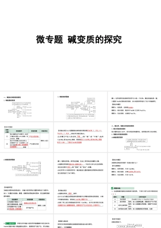 2024辽宁中考化学二轮重点专题研究 微专题 碱变质的探究（课件）.pptx
