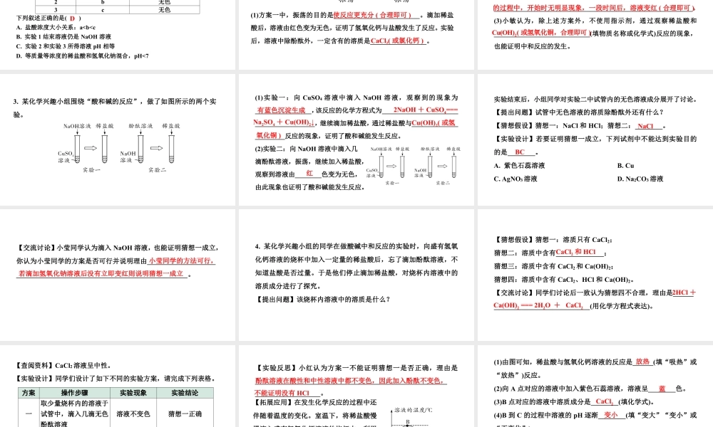 2024辽宁中考化学二轮重点专题研究 微专题 酸碱中和反应（课件）.pptx