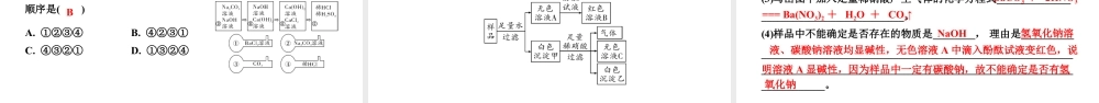 2024辽宁中考化学二轮重点专题研究 微专题 物质的检验与鉴别（课件）.pptx