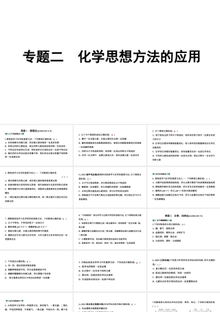 2024辽宁中考化学二轮重点专题研究 专题二 化学思想方法的应用（课件）.pptx