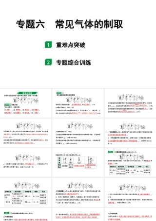 2024辽宁中考化学二轮重点专题研究 专题六 常见气体的制取（课件）.pptx
