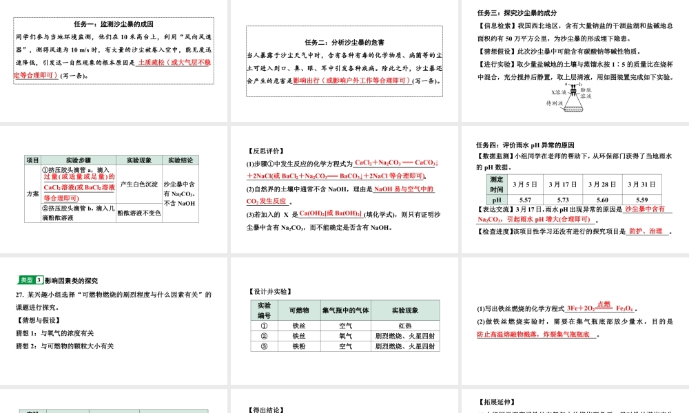 2024辽宁中考化学二轮重点专题研究 专题七  实验探究题（课件）.pptx